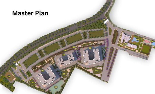 Zuari Nelamangala Bangalore Master Plan